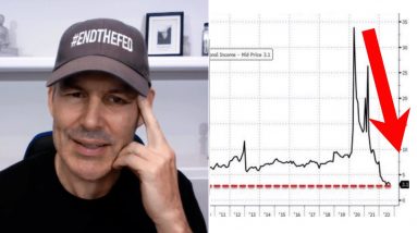 US Savings Rate Collapses...How Bad Will It Get?