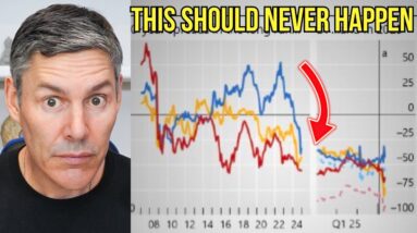 The Derivates Market Is Starting To Crack (This Is Huge) 18 1744920885 maxresdefault